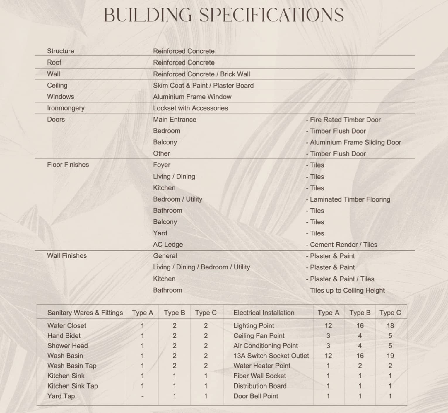 Aliva Mount Austin- Building Specifications