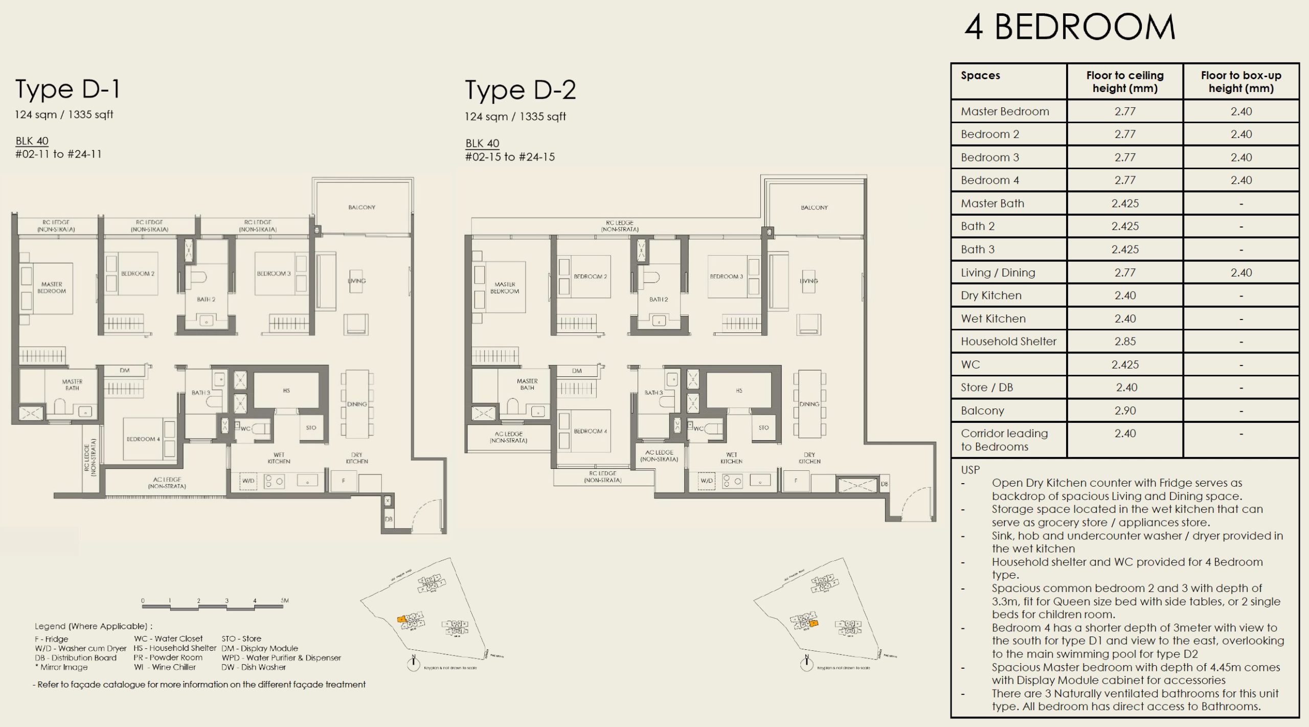 Nava Grove 4BR Type D1 & D2