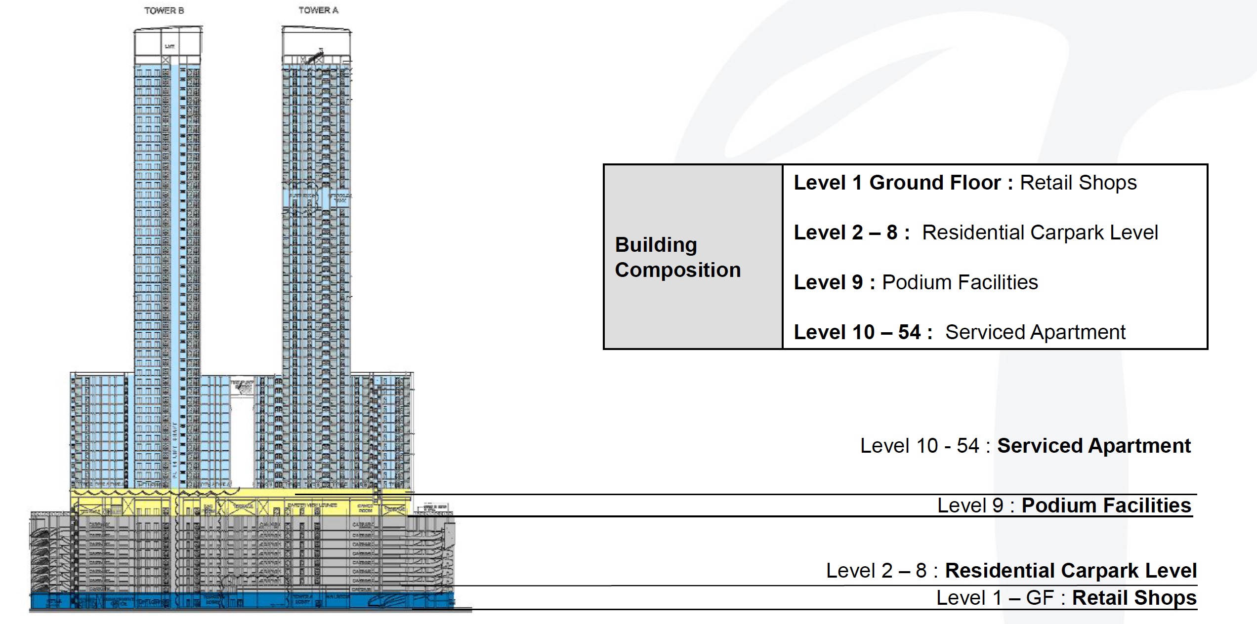 Skypark Kepler Lido - Tower Section Plan