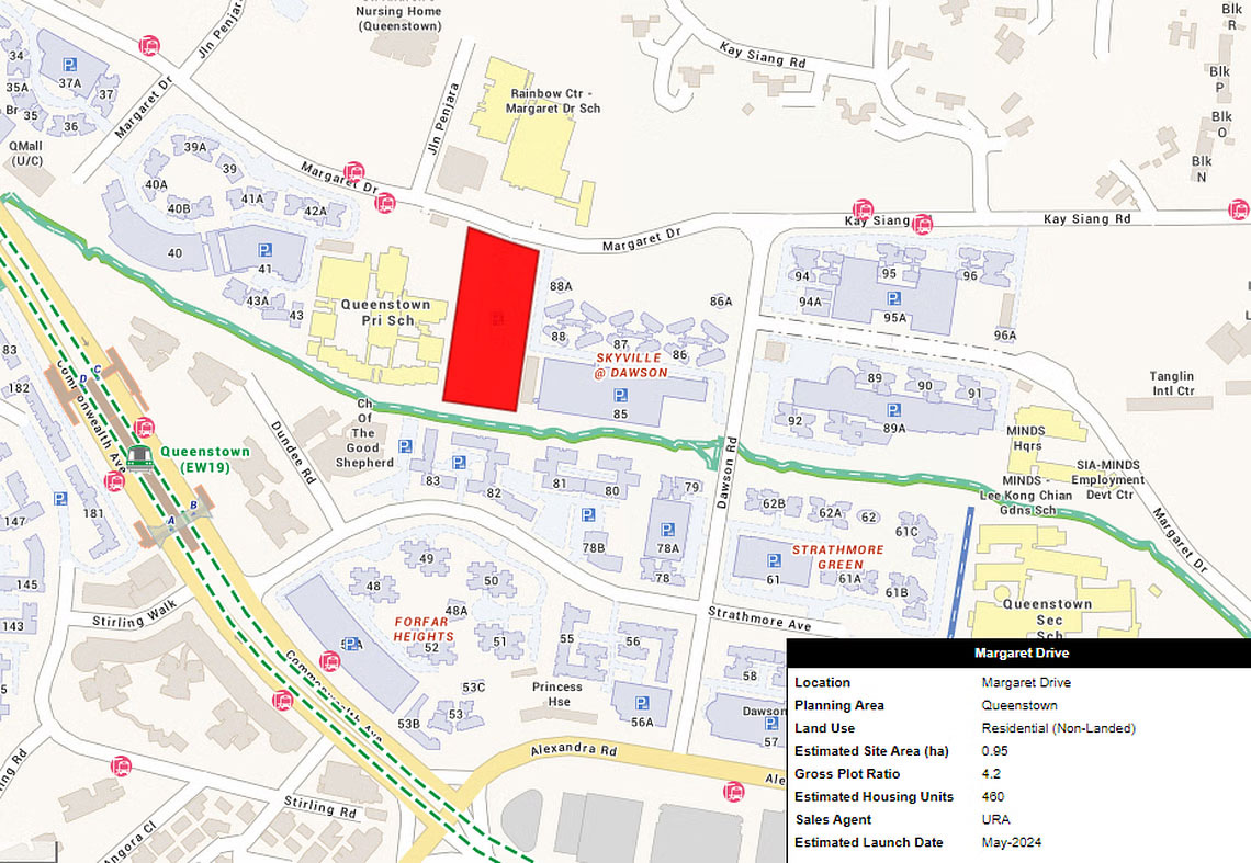 The Land Parcel At Margaret Drive JRk700