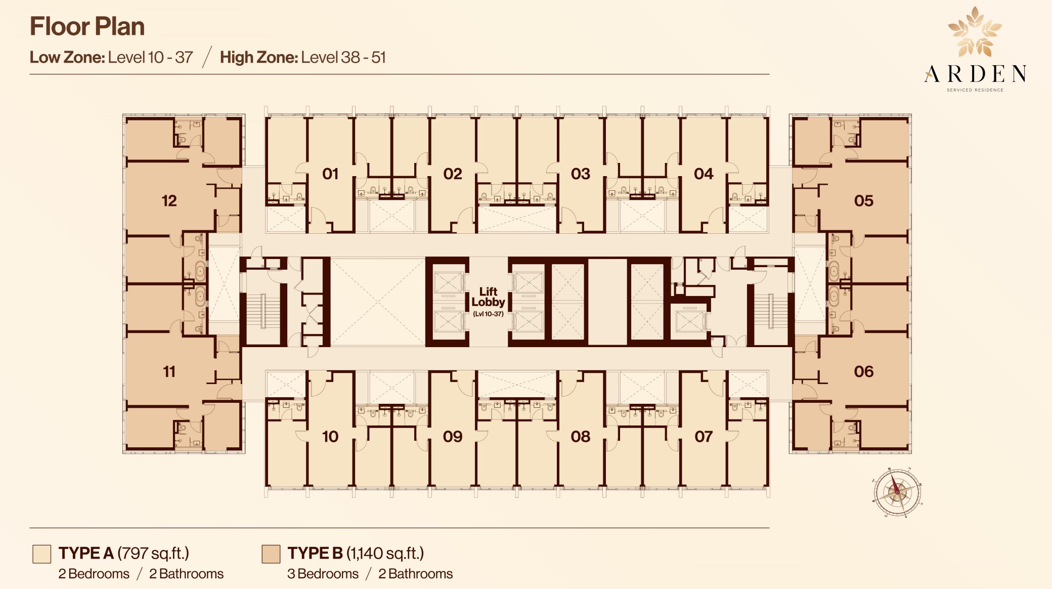 Arden OBS Johor Floor Plan Low And High Zone